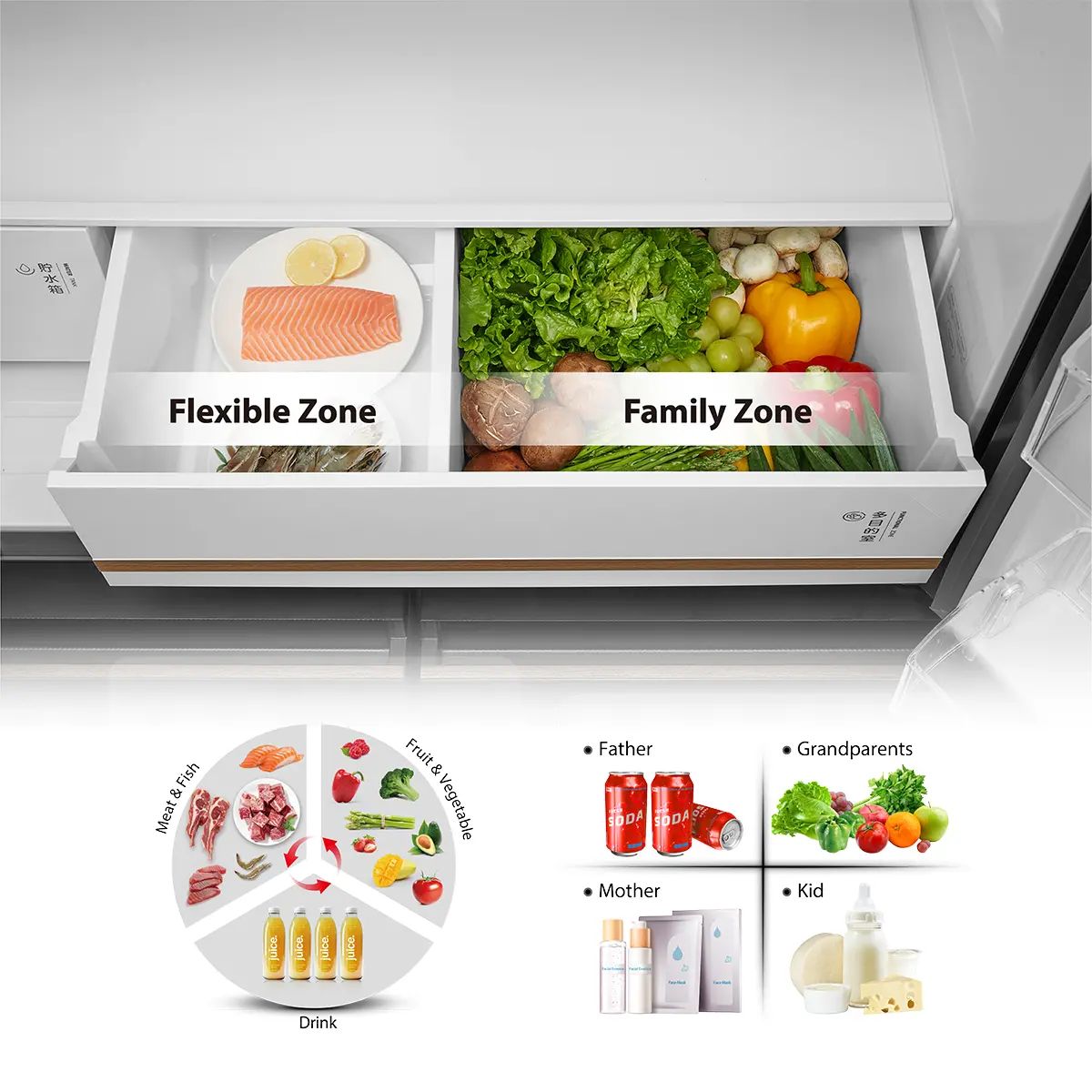 Ngăn lưu trữ Functional Zone được thiết kế riêng biệt có thể tùy chỉnh nhiệt độ với 3 chế độ linh hoạt