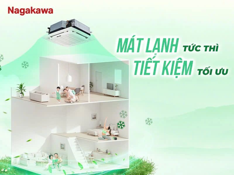 Làm lạnh nhanh chóng, mang đến sự thoải mái cho người dùng 