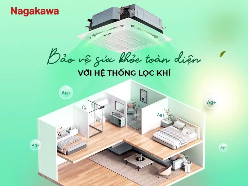 Làm sạch không khí cực kỳ hiệu quả