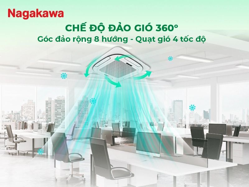 Nagakawa NT-C43R1T55 được phân bổ đều 360 độ và có gió lớn thổi xa hơn đi khắp căn phòng