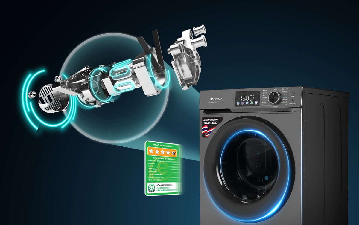Casper WF-D105VGR1 sử dụng động cơ iBLDC tiết kiệm điện 
