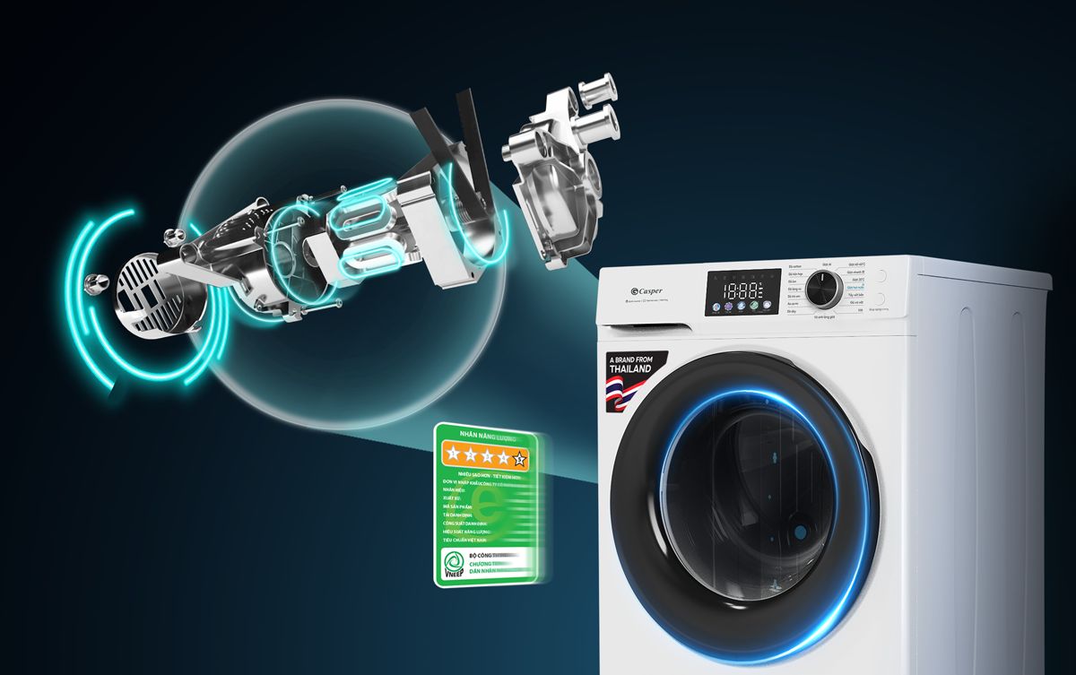 Máy Giặt Casper WF-D8VWR1 sử dụng động cơ iBLDC