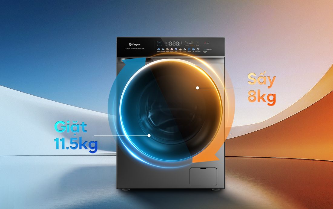 Bảng điều khiển sử dụng loại cảm ứng đa sắc màu ColorLed thông minh