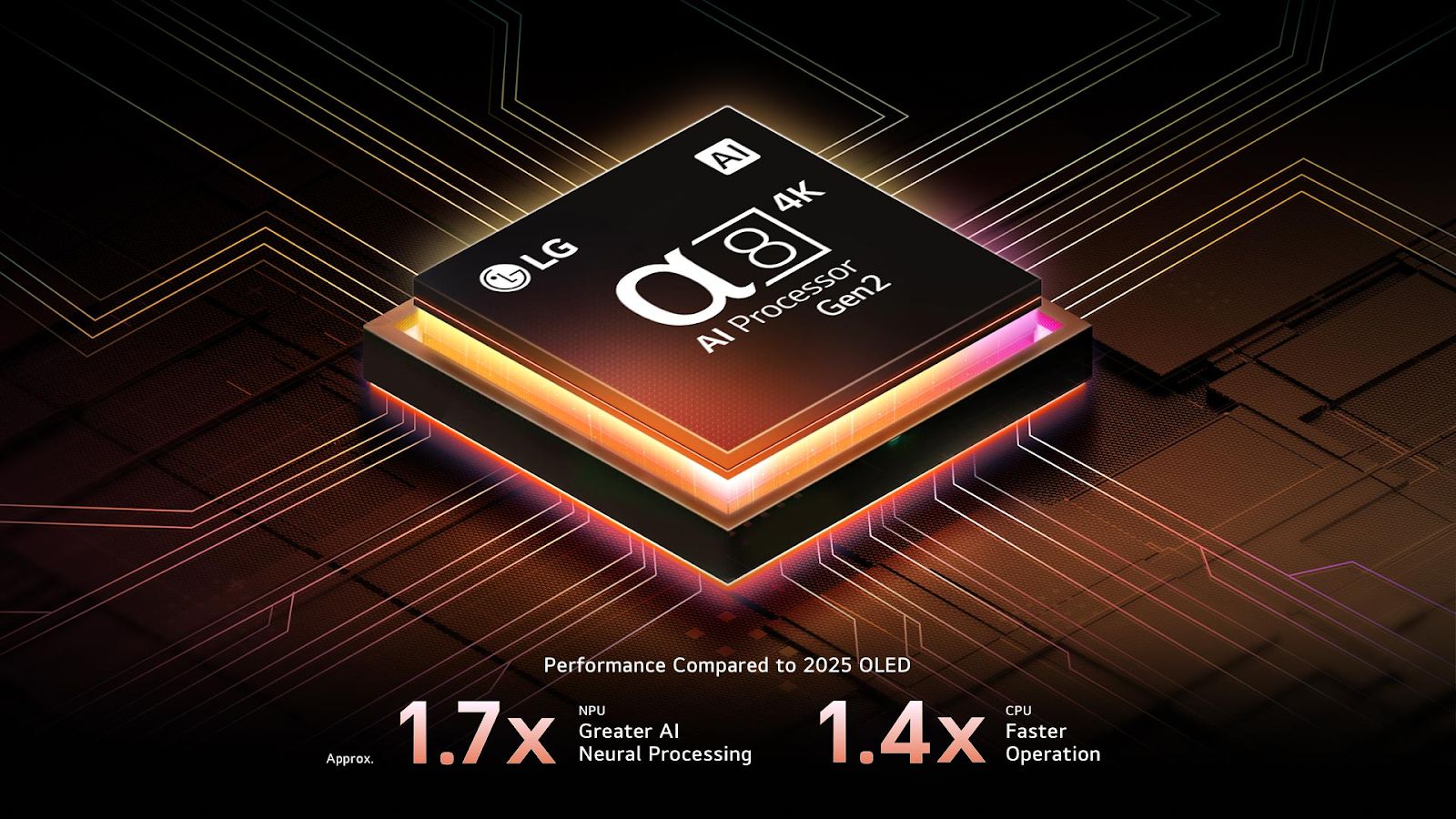 LG 48B5PSA trang bị bổ xử lý AI alpha 8 Gen 2