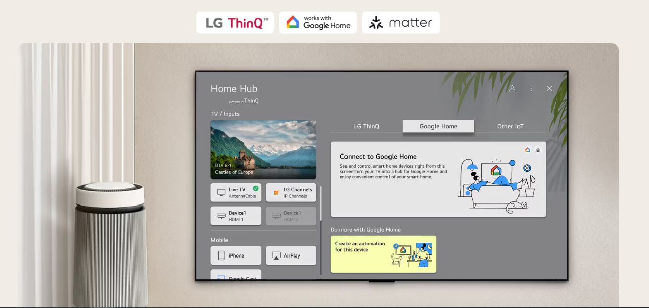 Home Hub là công nghệ kết nối nhà thông minh