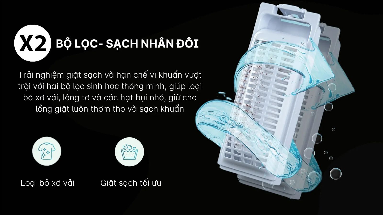 Bộ lọc xơ vải được thiết kế cải tiến hơn với 2 bộ lọc thông minh