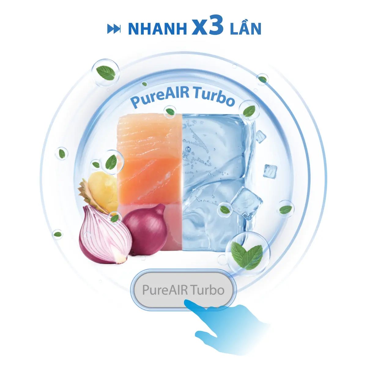 PureAIR Turbo có thanh lọc nhanh gấp 3 lần