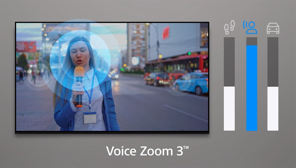 Voice Zoom 3™ sẽ nhận dạng cuộc đối thoại của con người thêm rõ ràng 