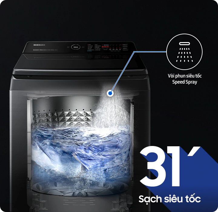 Chu trình giặt sạch siêu tốc Super Speed với vòi phun siêu tốc mạnh mẽ