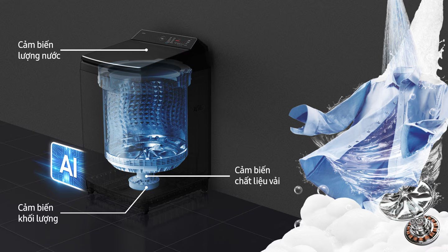 AI Wash với bộ 3 cảm biến thông minh giúp phân tích khối lượng quần áo bẩn, lượng nước và chất liệu