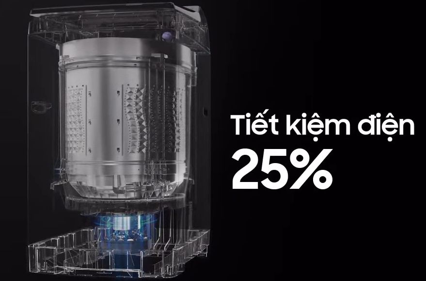 Động cơ Digital inverter sử dụng nam châm vĩnh cửu tiết kiệm điện hiệu quả