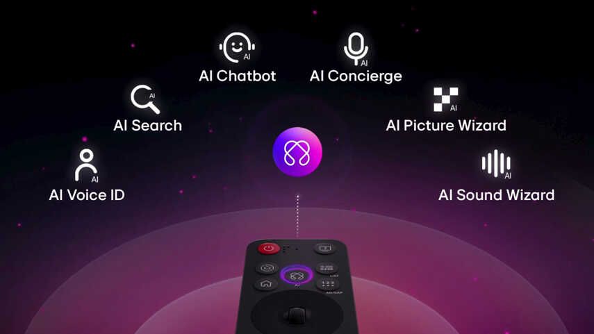 AI Magic Remote đã được trang bị nút AI chuyên biệt