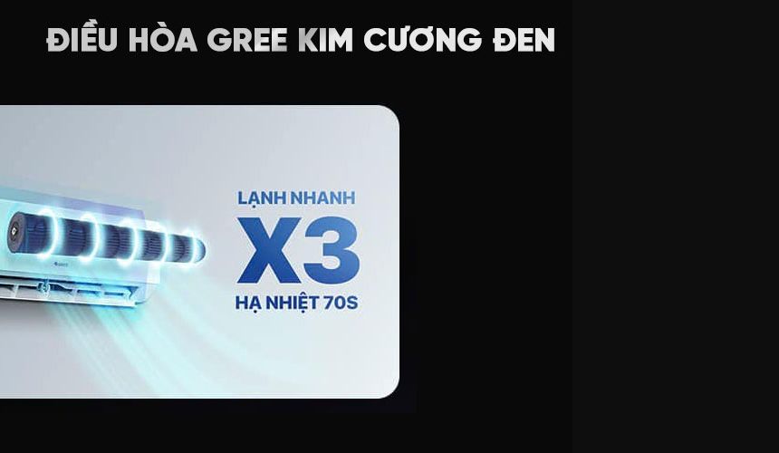 Dàn tản nhiệt kim cương đen có khả năng chống ăn mòn hiệu quả