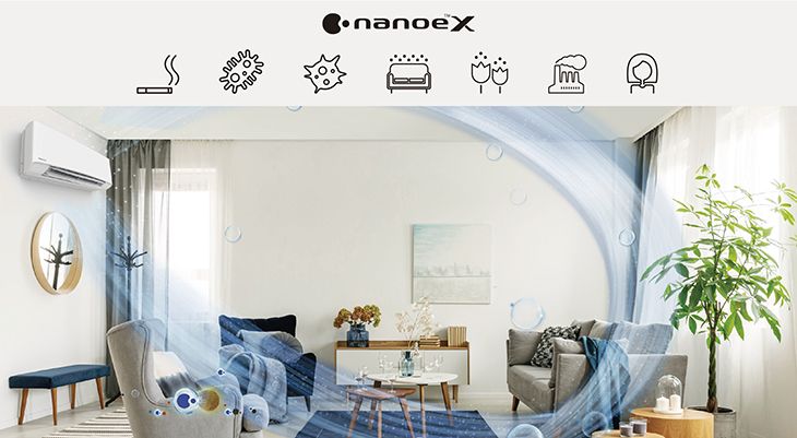 Lựa chọn điều hòa tích hợp công nghệ hiện đại 