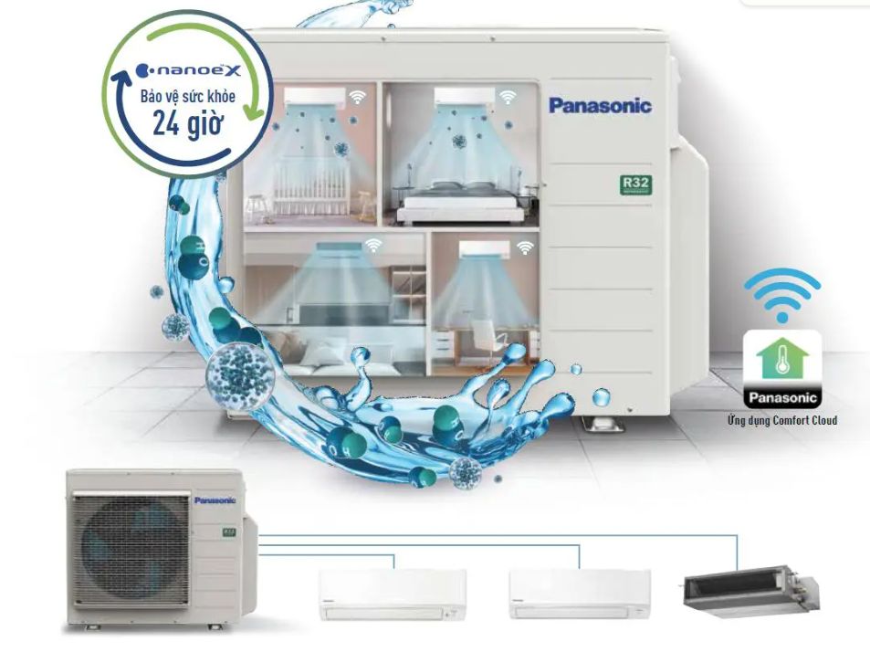 Tại sao nên mua điều hòa multi Panasonic