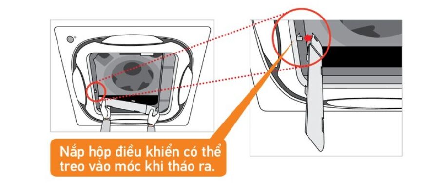 Nắp hộp điều khiển có thể gắn tạm thời trên dàn lạnh