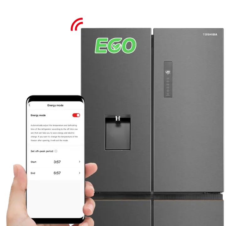 Chế độ Eco tự điều chỉnh nhiệt độ giúp tiết kiệm điện 