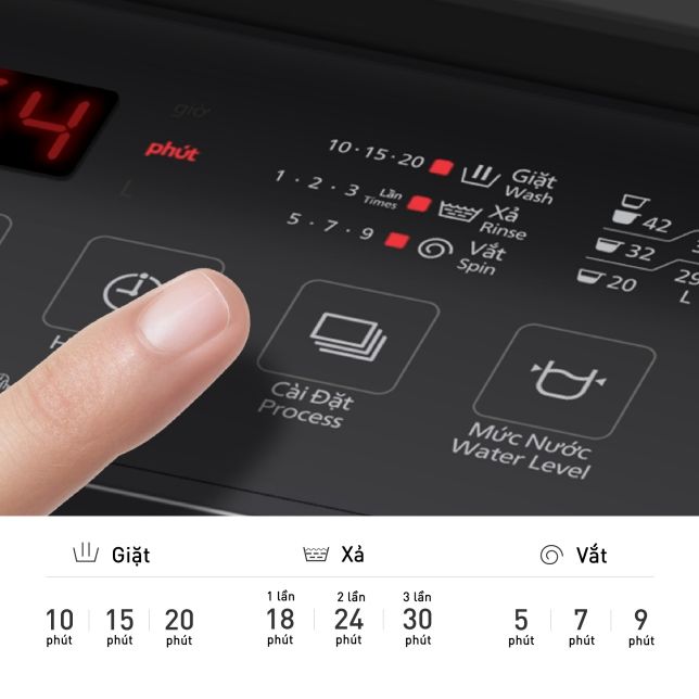 Các chương trình giặt được thiết lập tự động