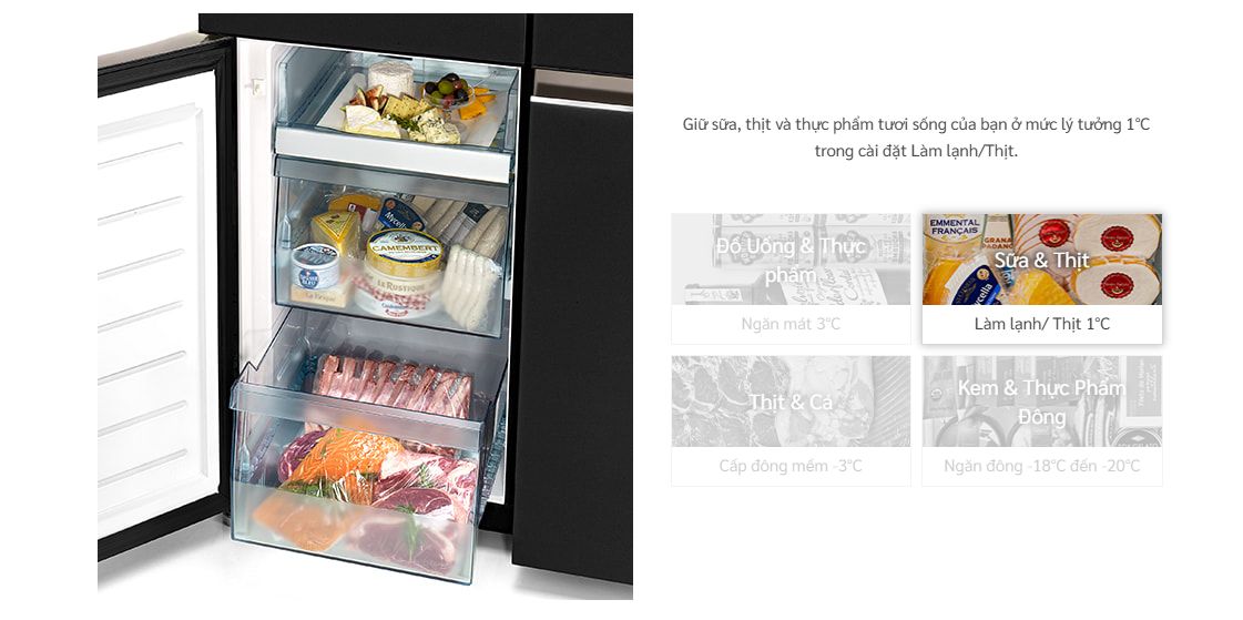 Tổng kho điều hòa, điện máy miền Bắc tại Hà Nội Ngăn làm lạnh (Bảo quản ở nhiệt độ 1 độ C) giúp bảo quản sữa, thịt…