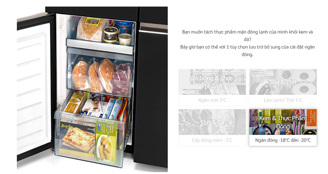 Tổng kho điều hòa, điện máy miền Bắc tại Hà Nội Ngăn đông (Nhiệt độ từ -18 độ c đến -20 độ C): giúp bảo quản kem và các thực phẩm đông lạnh