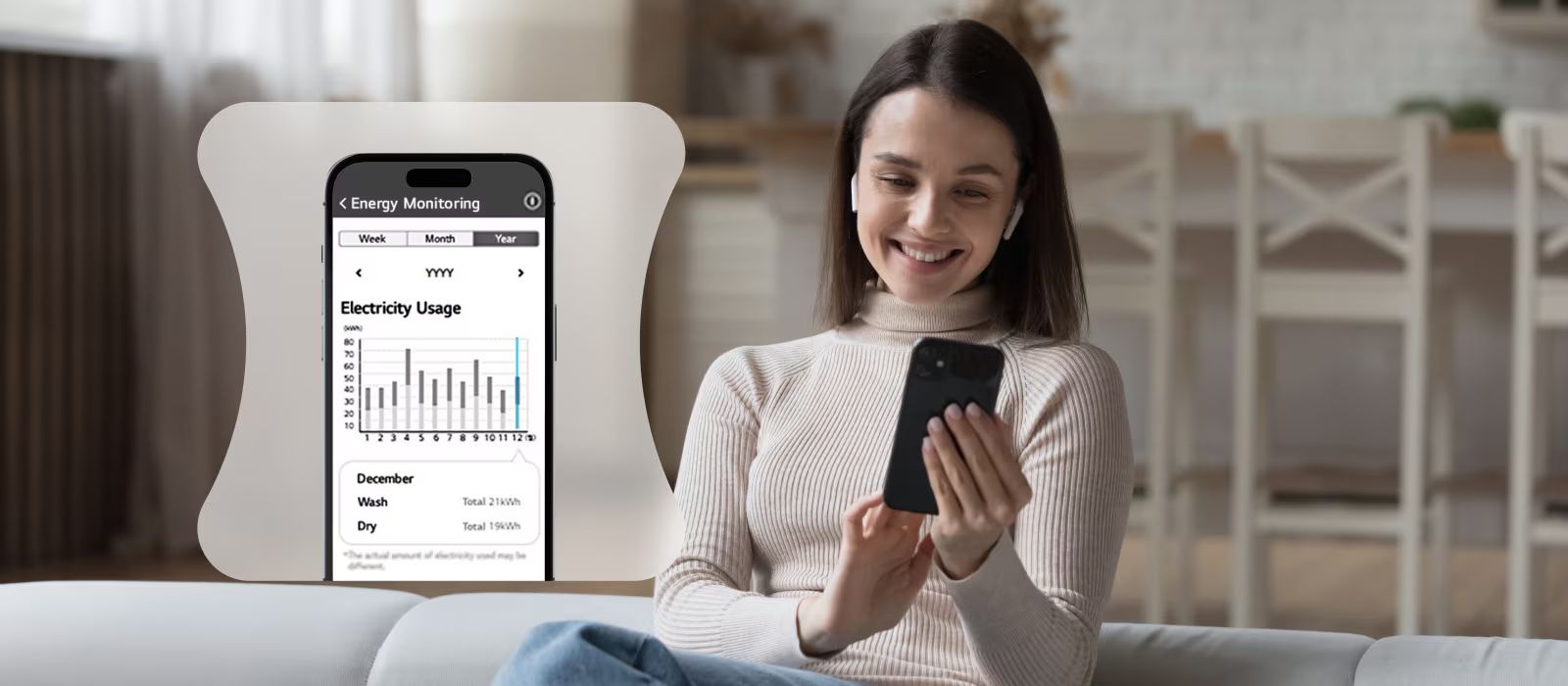 Theo dõi mức tiêu thụ năng lượng của máy giặt