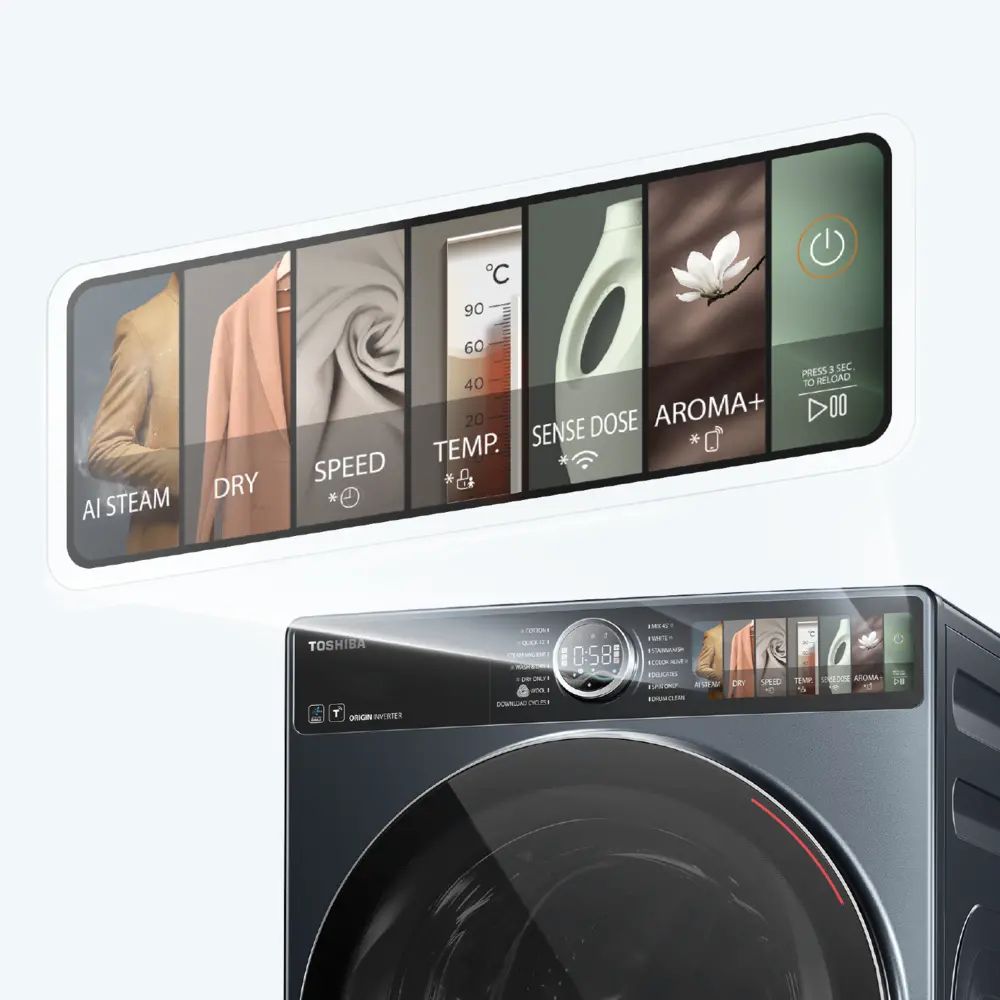 Bảng điều khiển cảm ứng màu sắc siêu nhạy