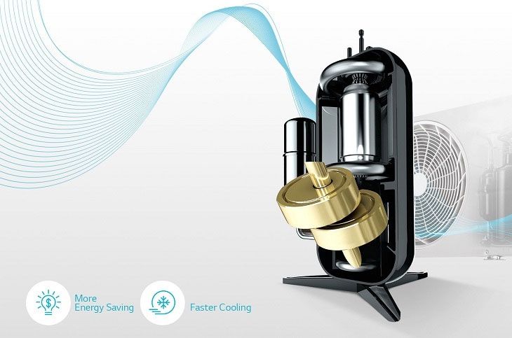 Máy nén biến tần này sẽ giúp điện năng tiêu thụ ít hơn, giảm thiểu tối đa từ 30 - 60%% mỗi tháng