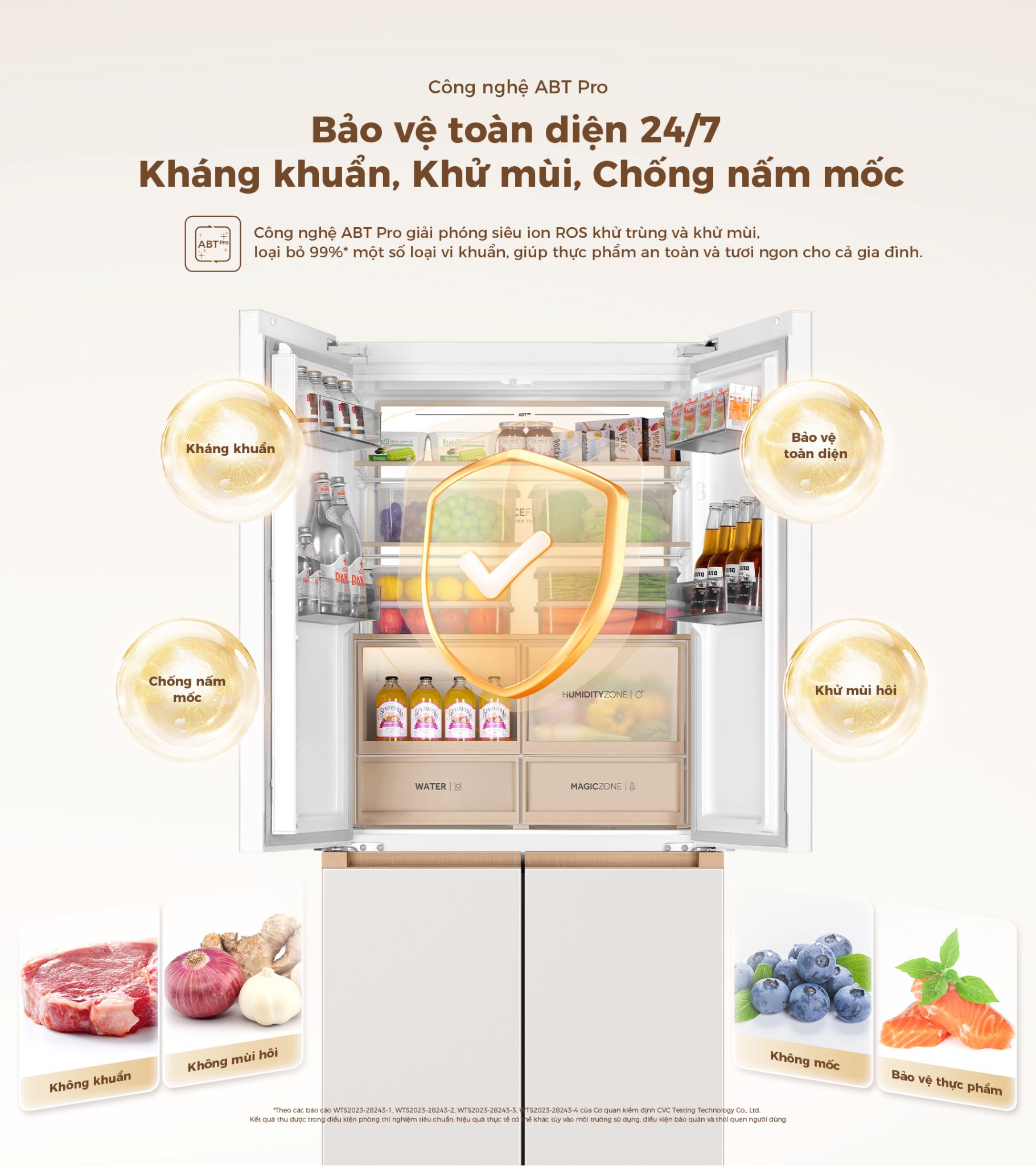 Bảo vệ toàn diện suốt 24/7 nhờ công nghệ ABT Pro