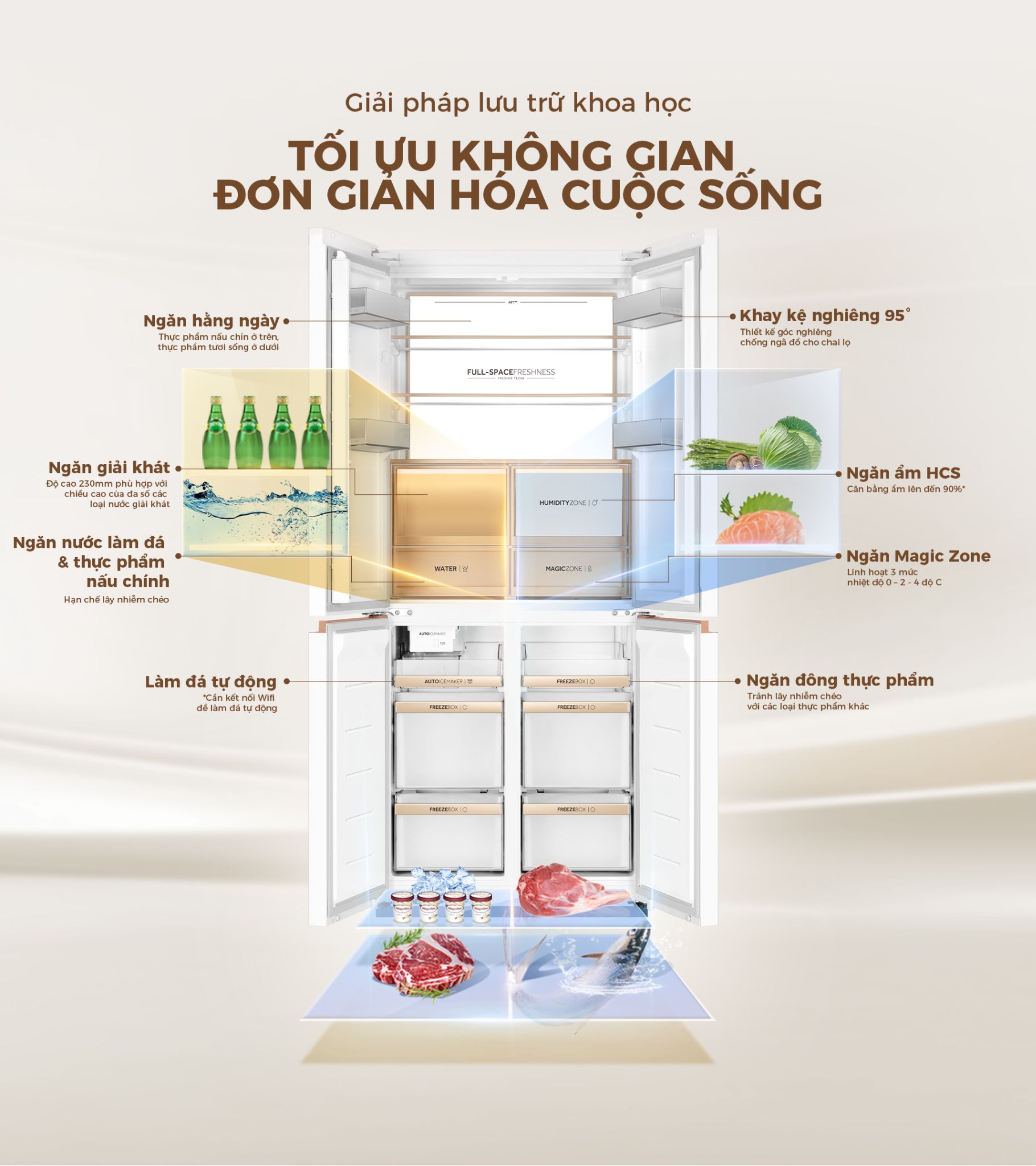 Thiết kế khá hợp lý với các khay ngăn riêng biệt cùng cánh mở từ 2 bên