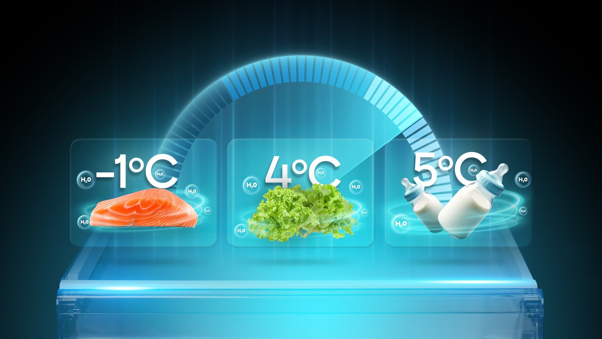 Ngăn đông mềm chuyển đổi với khả năng thay đổi nhiệt độ linh hoạt