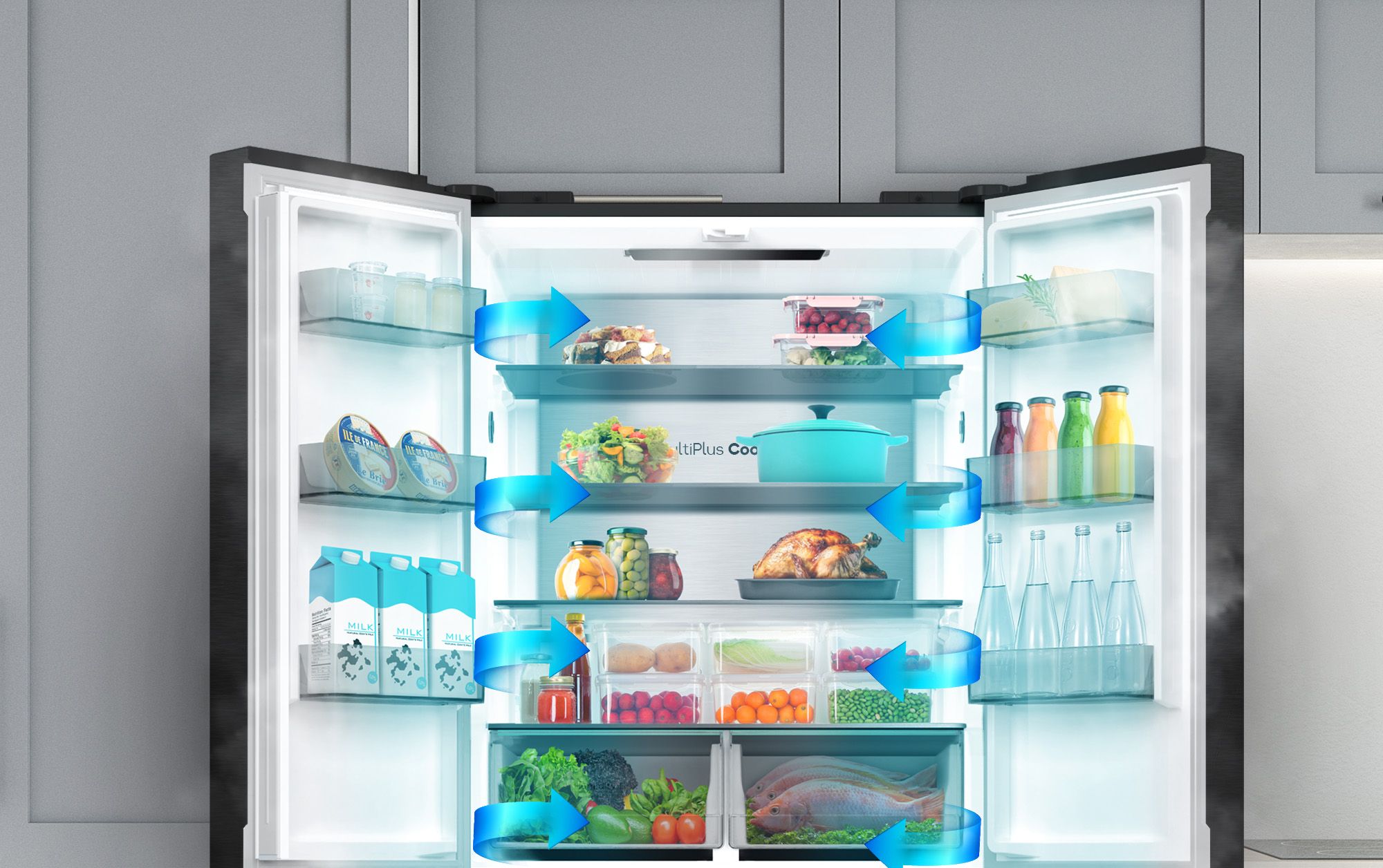 Công nghệ làm lạnh đa chiều Multi Air Flow