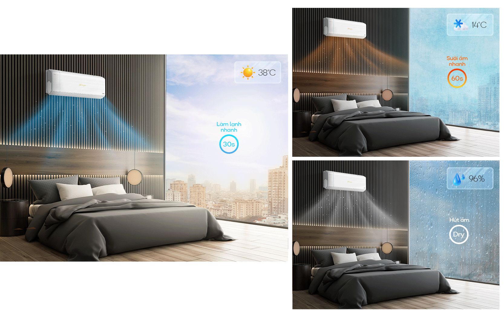 Làm lạnh và sưởi ấm mạnh mẽ 