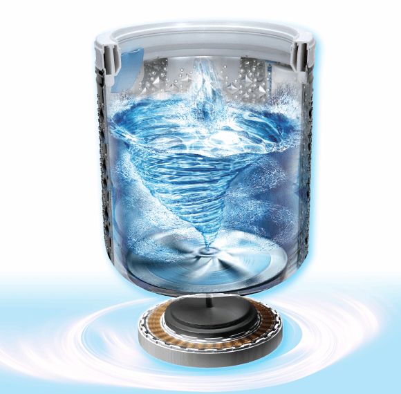 Động cơ truyền động trực tiếp inverter