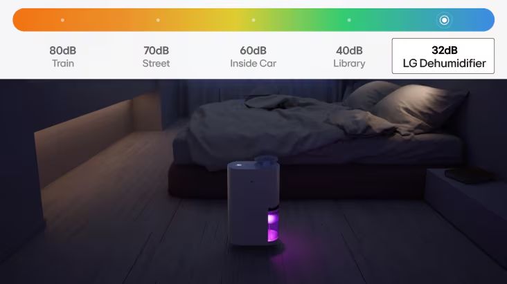 Vận hành với cường độ chỉ 32dB