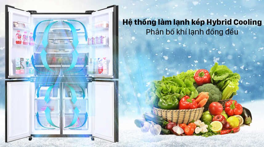 Công nghệ làm lạnh tiên tiến Hybrid-cooling