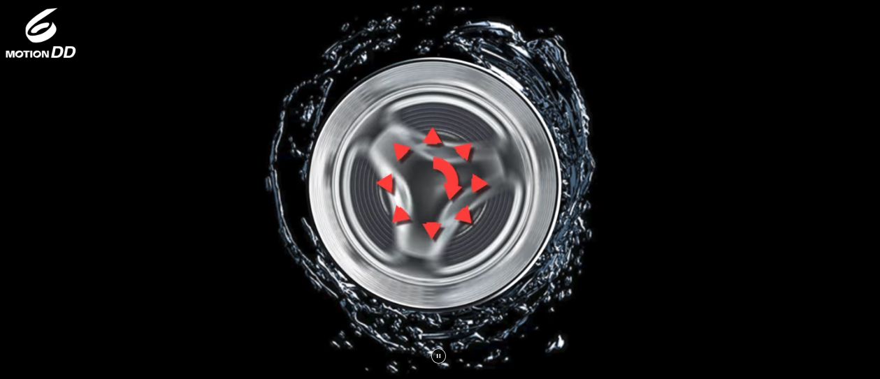 Công nghệ 6 Motion DD