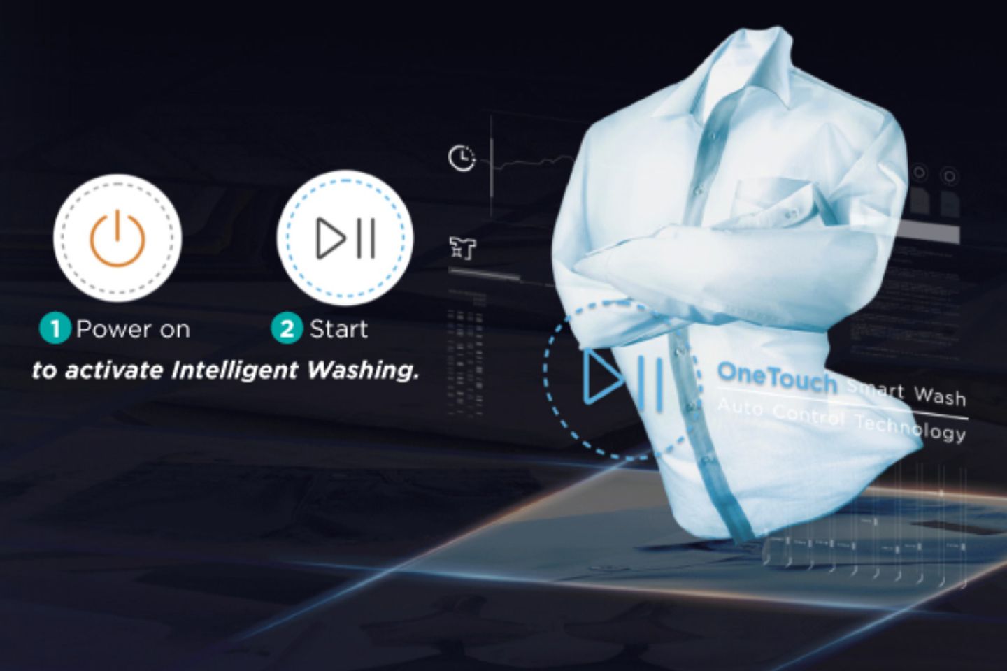 Công nghệ Fuzzy Logic thông minh 