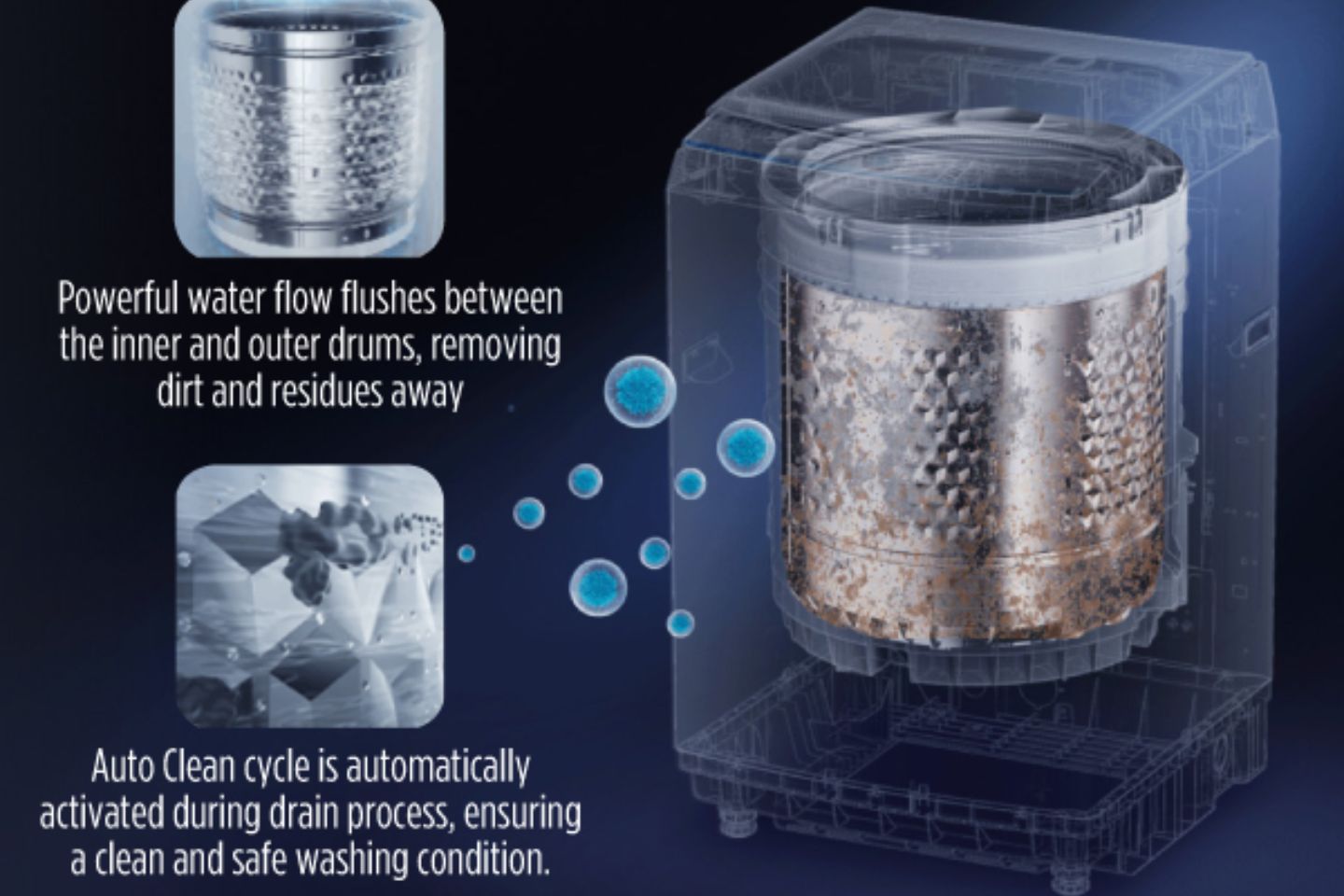 MA200W85 có phần lồng giặt được làm sạch bởi chương trình làm sạch tự động