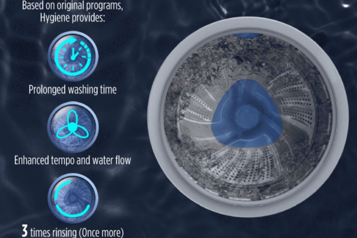 Chương trình vệ sinh và khử trùng nâng cao