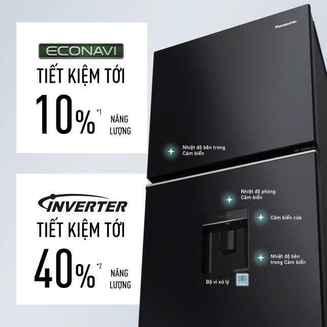 Tổng kho điều hòa, điện máy miền Bắc tại Hà Nội Công nghệ máy nén inverter cùng Econavi với 4 loại cảm biến thông minh