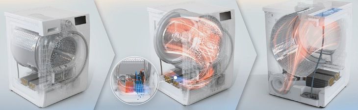 Kinh nghiệm chọn mua máy sấy quần áo phù hợp 