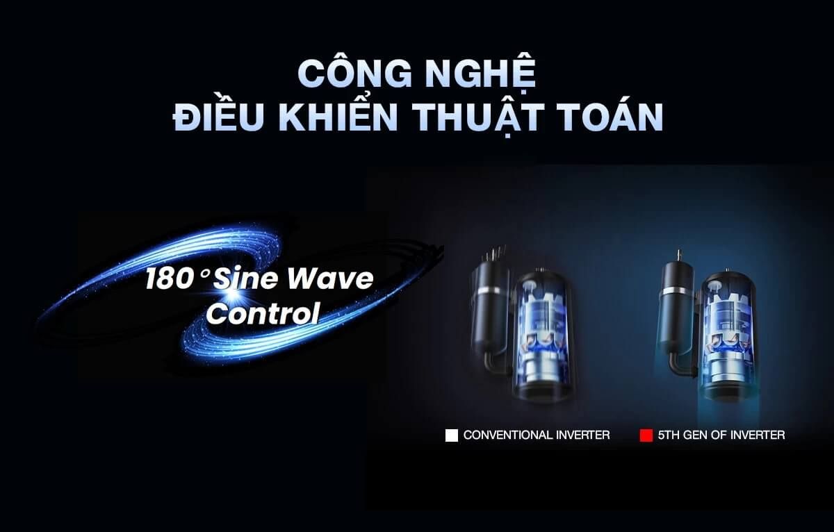 Tự động điều chỉnh chế độ vận hành phù hợp nhất