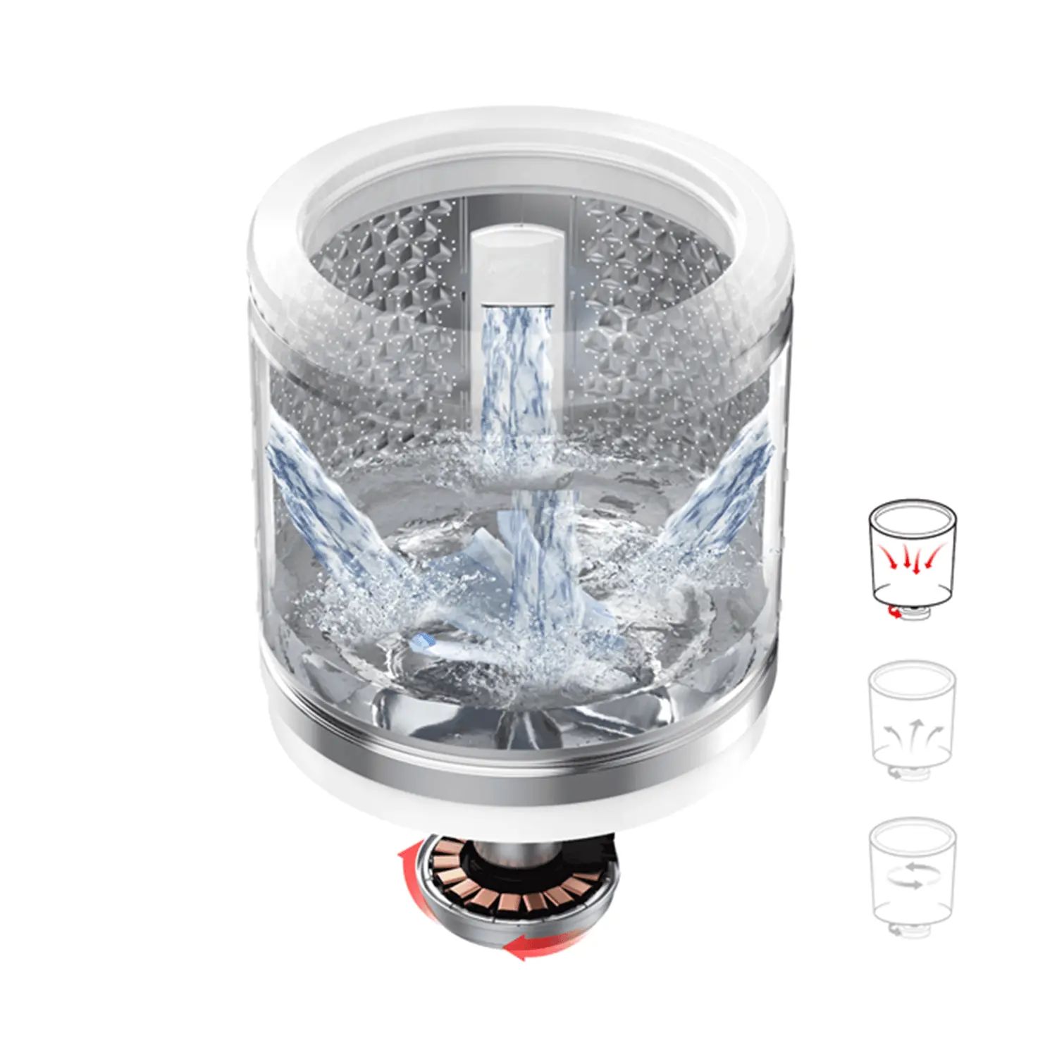 Toshiba AW-T26D1300TV(MG) được trang bị công nghệ Greatwaves thông minh