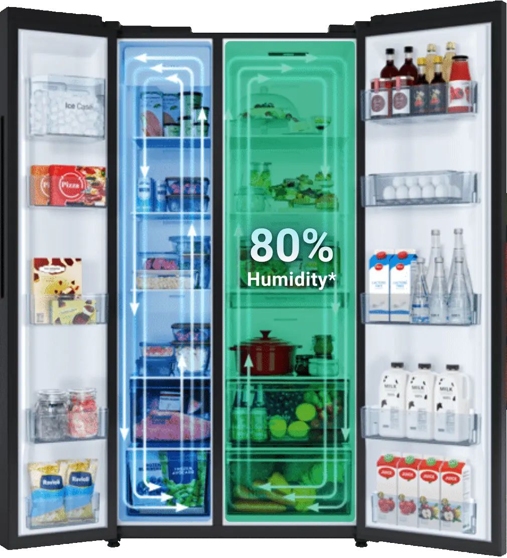 Công nghệ làm lạnh vòng cung kép Dual Surround Cooling