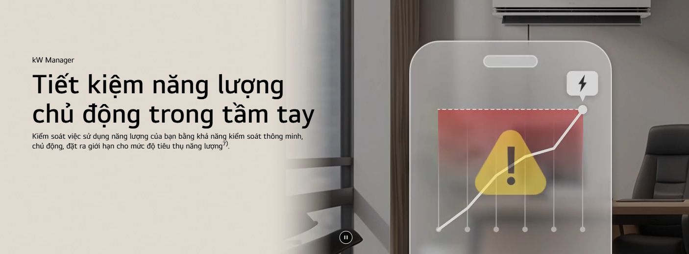 Tổng kho điều hòa, điện máy miền Bắc tại Hà Nội Chức năng kW Manager kiểm soát sử dụng năng lượng