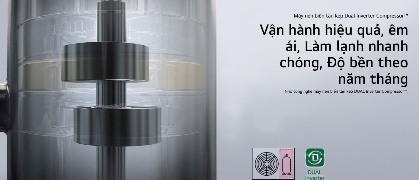 Công nghệ máy nén biến tần kép DUAL Inverter Compressor™