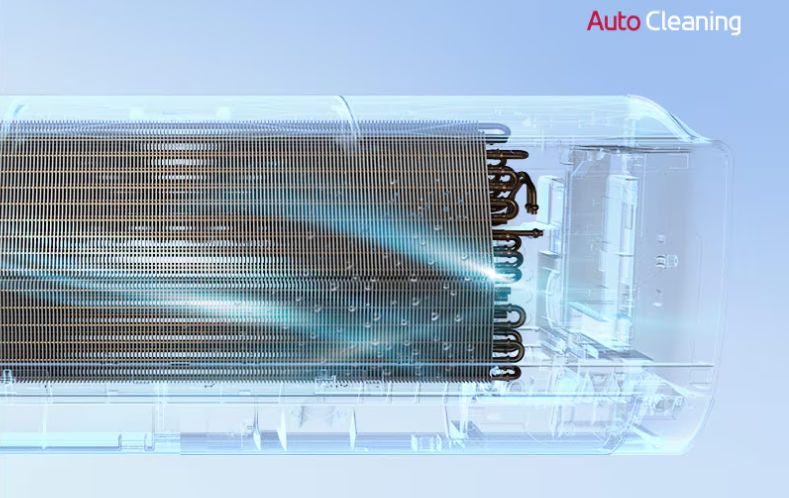 Auto Cleaning là chức năng tự động làm sạch