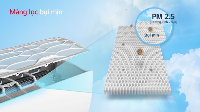 Màng lọc bụi mịn loại bỏ hiệu quả tới 90% bụi mịn nhỏ cỡ PM2.5