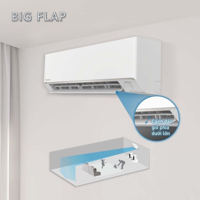 Cánh đảo gió Big Flap