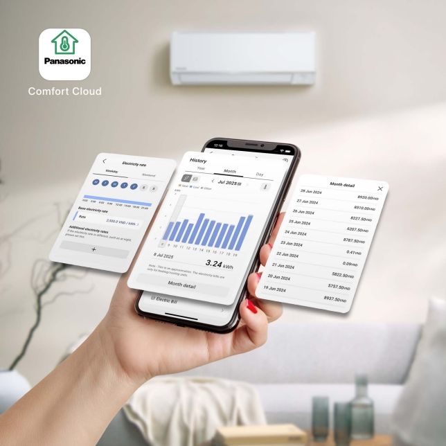 Giám sát hiệu quả điện năng tiêu thụ thông qua số liệu thống kê